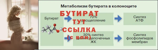 эйфоретик Нефтегорск